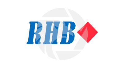 RHB Bank