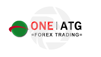 Atgmarkets.com