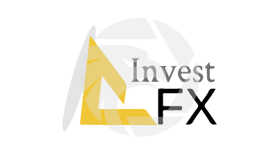Invest2Forex