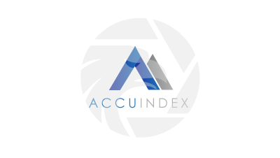 Сообщение accuindex. Mt5. Почему не приходит код подтверждения на почту от телеграмма. Accuindex что это. Accuindex что это.