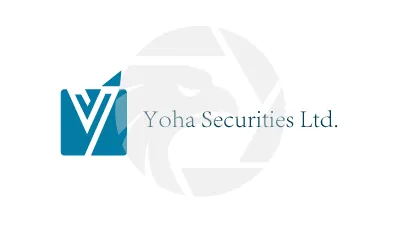 YOHA