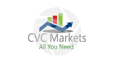 CVC Markets