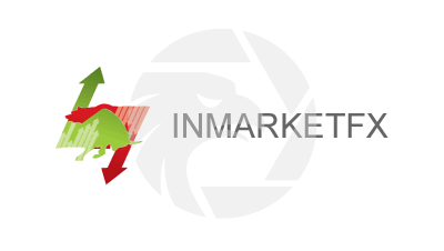 INMARKET FX