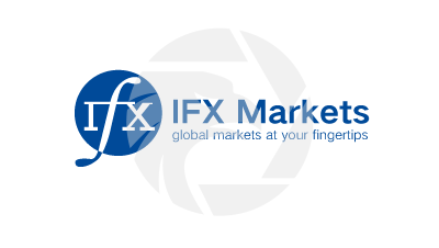 IFX Markets