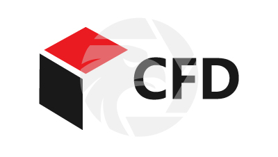 SUPREME CFD