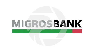 Migros Bank