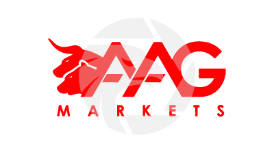 AAG Markets