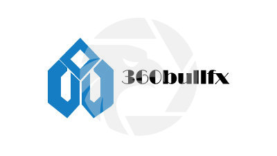 360bullfxtrading