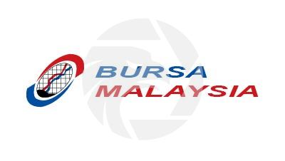 Index bursa saham malaysia