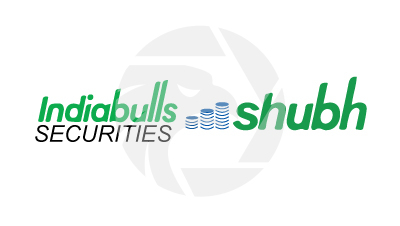 Indiabulls Securities