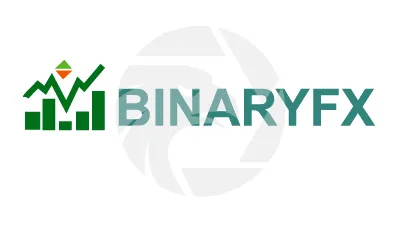 BinaryfxOptions