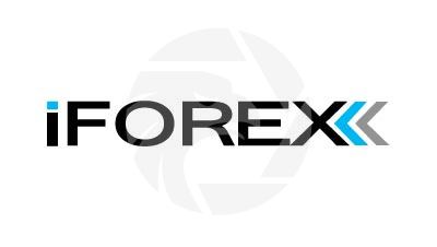 Iforex israel address congress the primary source of news for forex