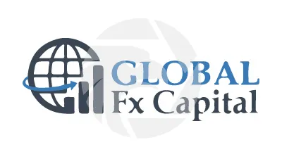 globalfxcapital