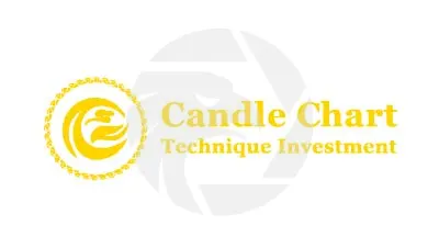 Candle Chart Technique Investment
