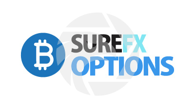  SUREFXOPTIONS