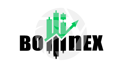 Bollinex