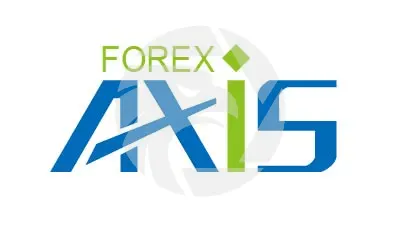  Axis forex