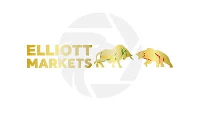 Elliott Markets