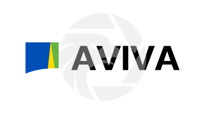 Aviva Fx Trading