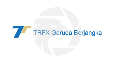 TRFX Garuda Berjangka