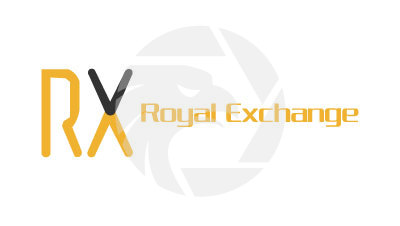 Royexmarkets