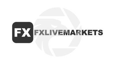Forexlivemarket
