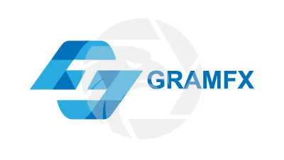 GMEX