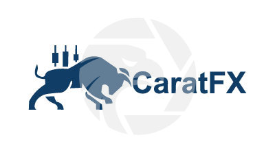 CaratFx
