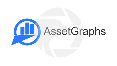 AssetGraphs
