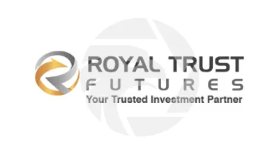 ROYALFX