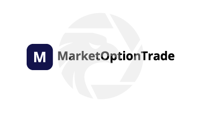 MarketOptionTrade
