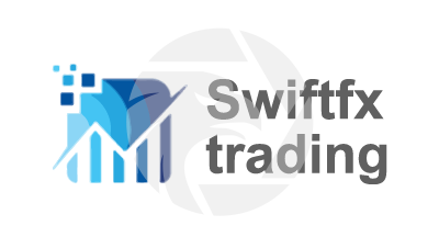 SwiftFXTrading