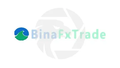 BinaFxTrade