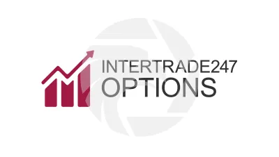 Intertrade247 Options