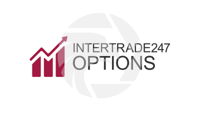 Intertrade247 Options