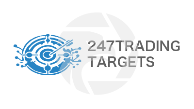 247TRADING TARGETS