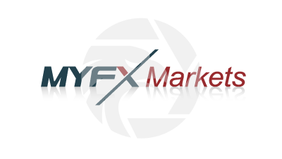 Myfx Markets