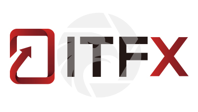 ITFX