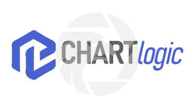 ChartLogic