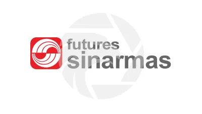 sinarmas futures