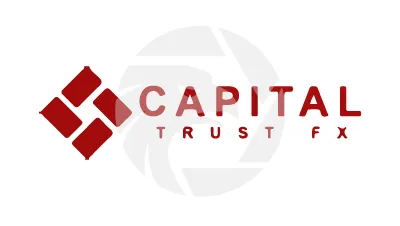 Capital Trust FX