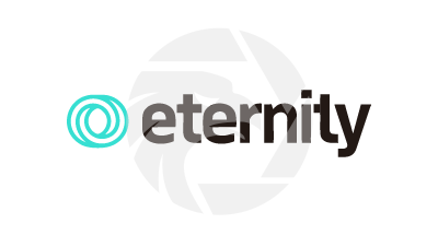 Eternity Futures