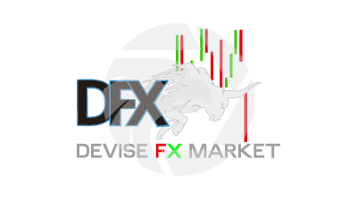 Devise Fx Markets
