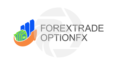 forextradeoptionfx