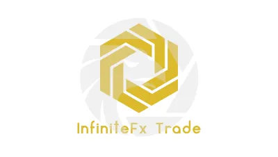 Infinite FX Trade