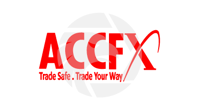 ACCFX