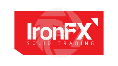 Nz financial web trader iron forex forex signals in contact
