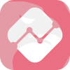 ActTrader